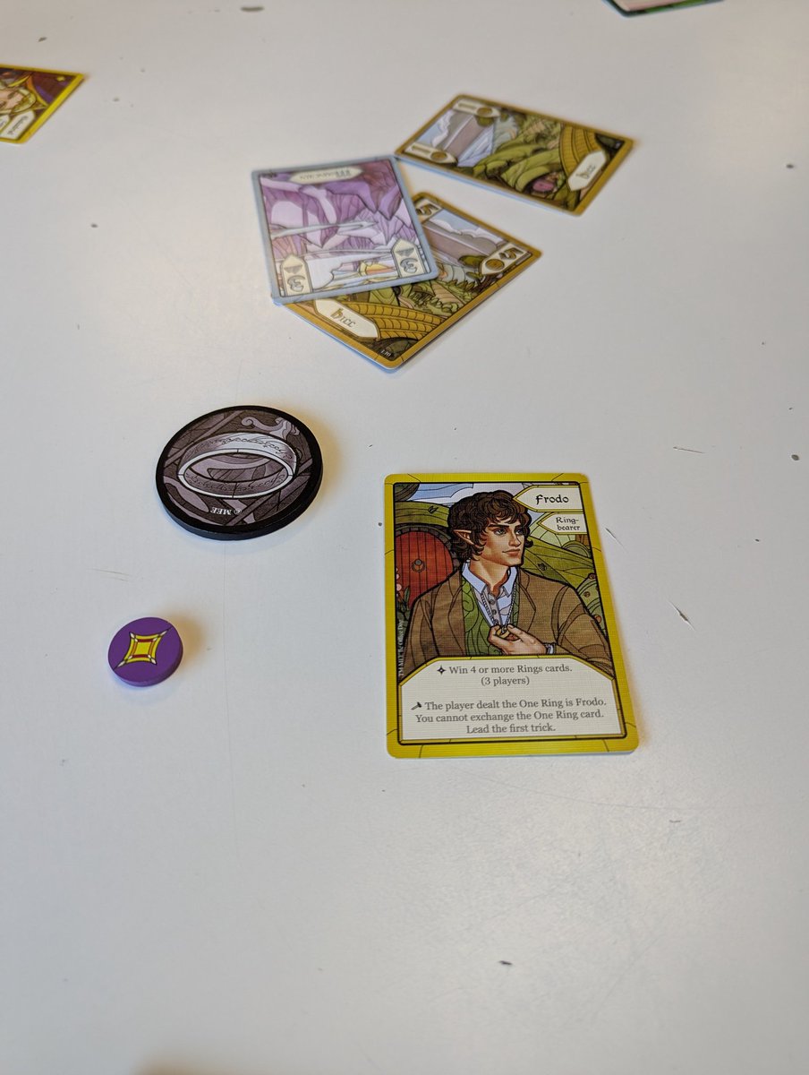 Chapter 15 in Lord of the rings trick taking game