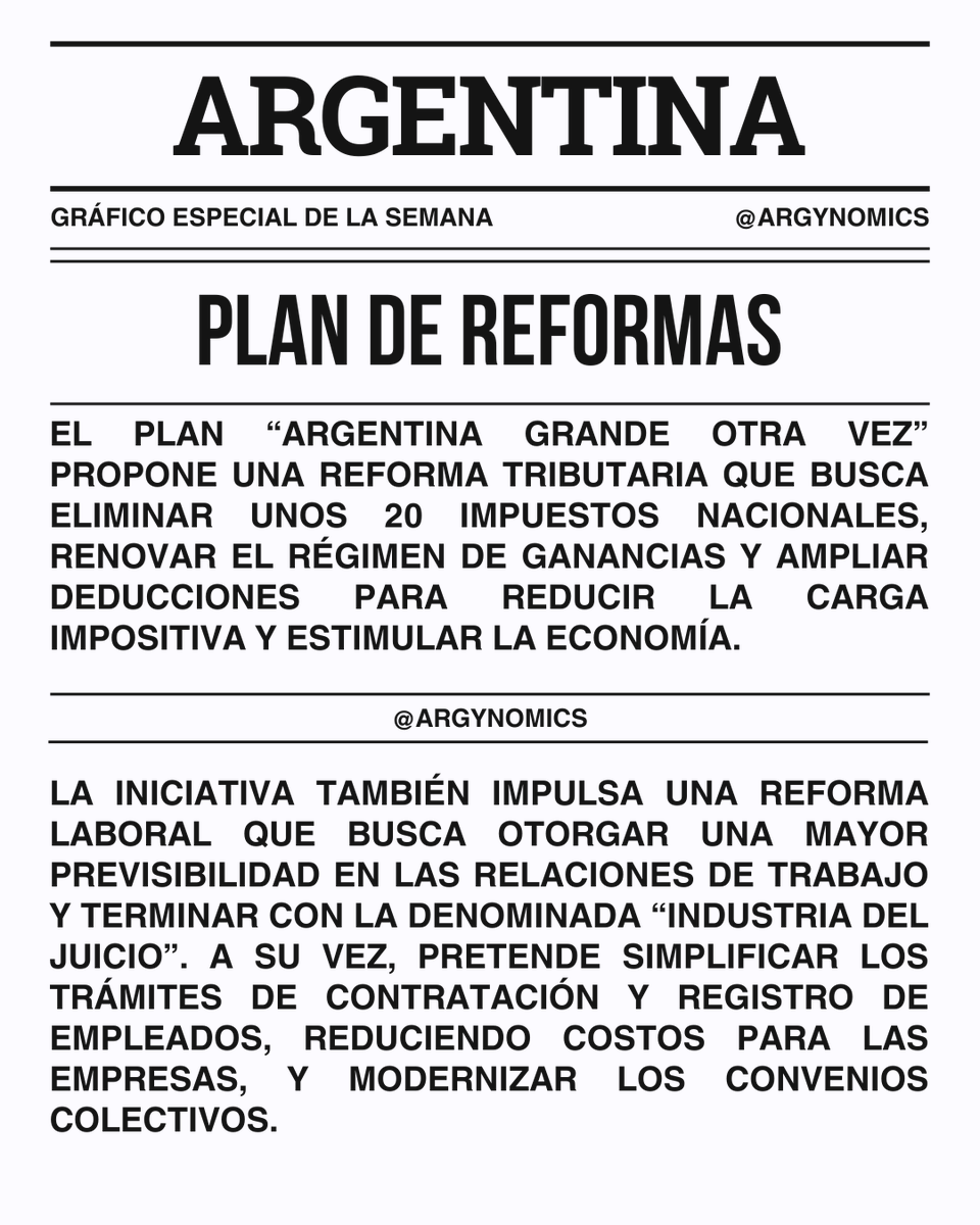 argynomics's tweet photo. Gráfico especial de la semana
✅Plan "Argentina grande otra vez": reforma tributaria y laboral https://t.co/84ZguhKybK