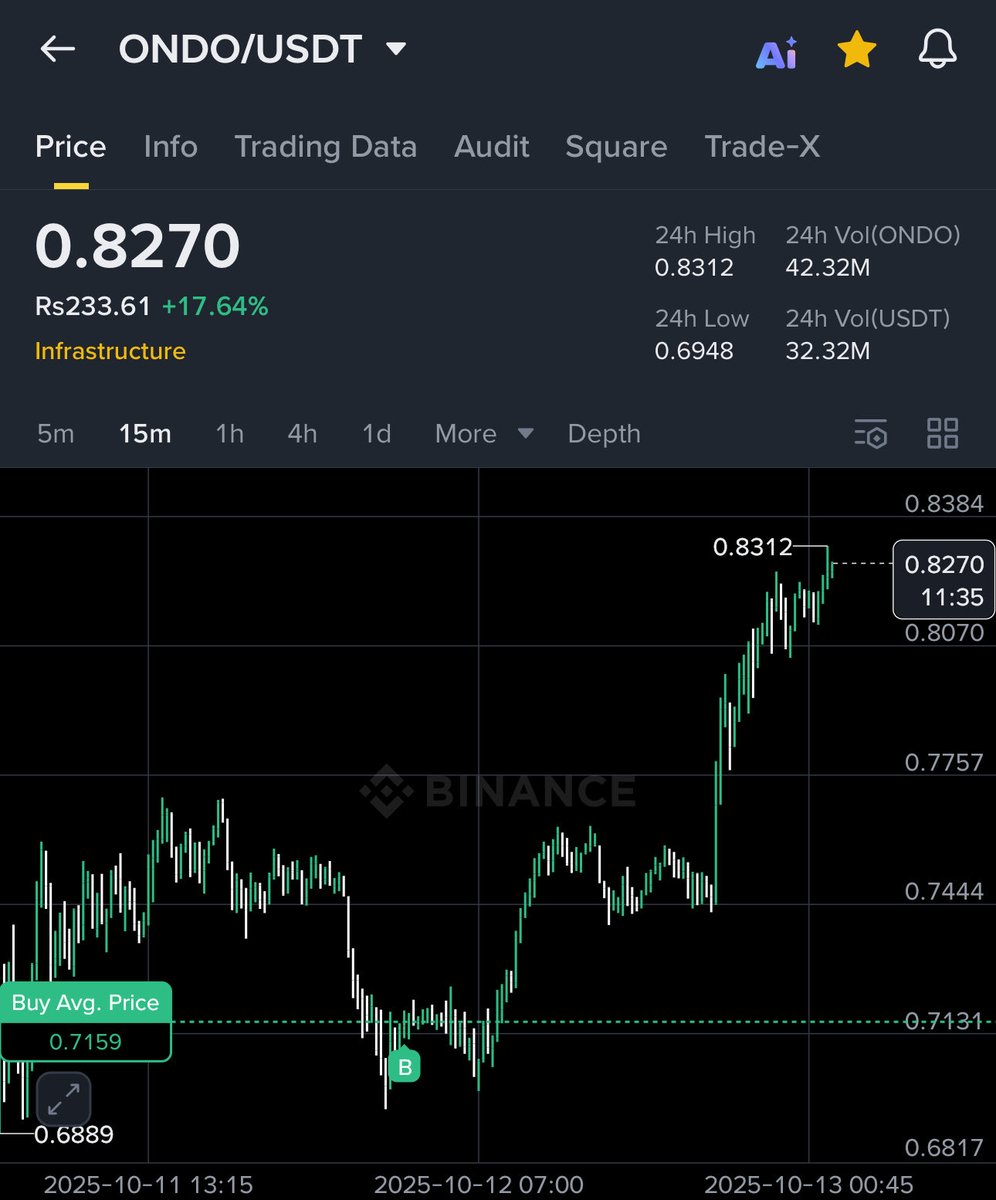 Assassin tweet media