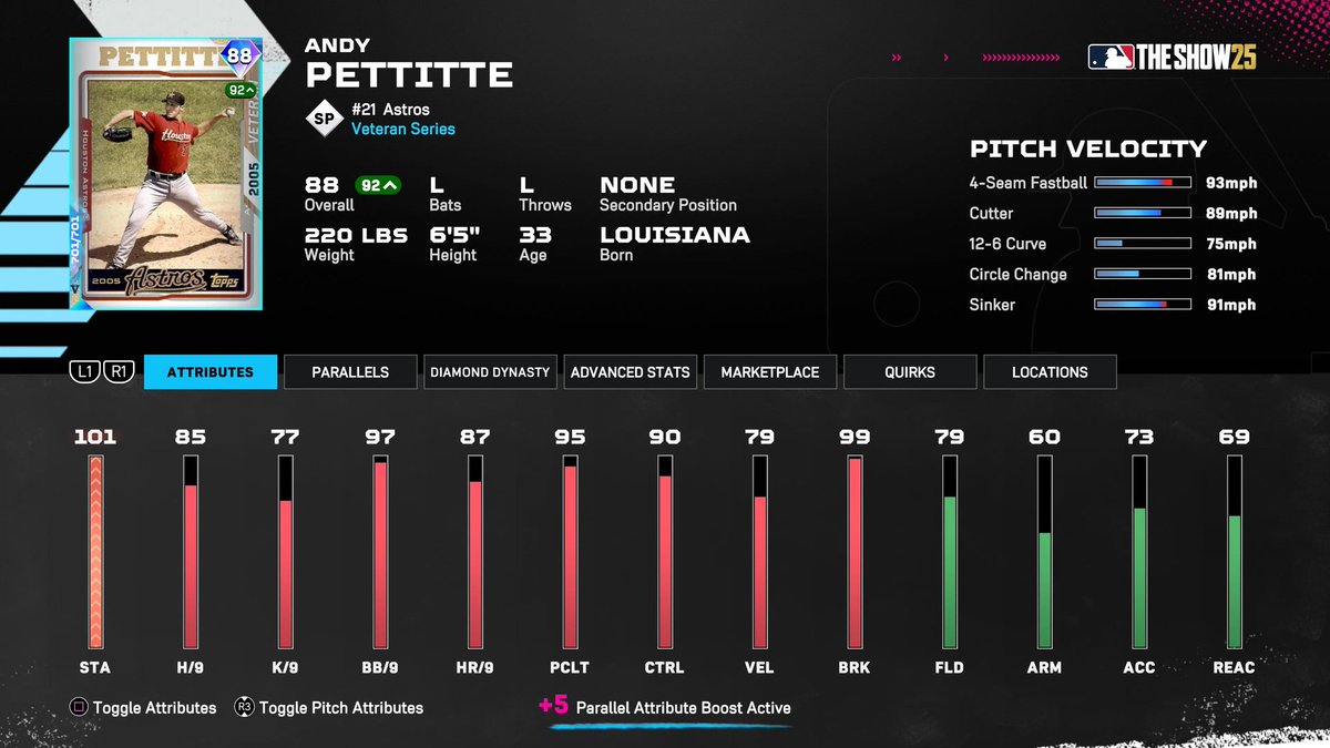 bradlyjennejohn's tweet image. Join @Wrasslin4lifeN, @CM_Unc and rest of us in 45 minutes for #TNABoundForGlory stream tonight on YouTube and Twitch here&apos;s 114. Veteran Series Andy Pettite NO. 701