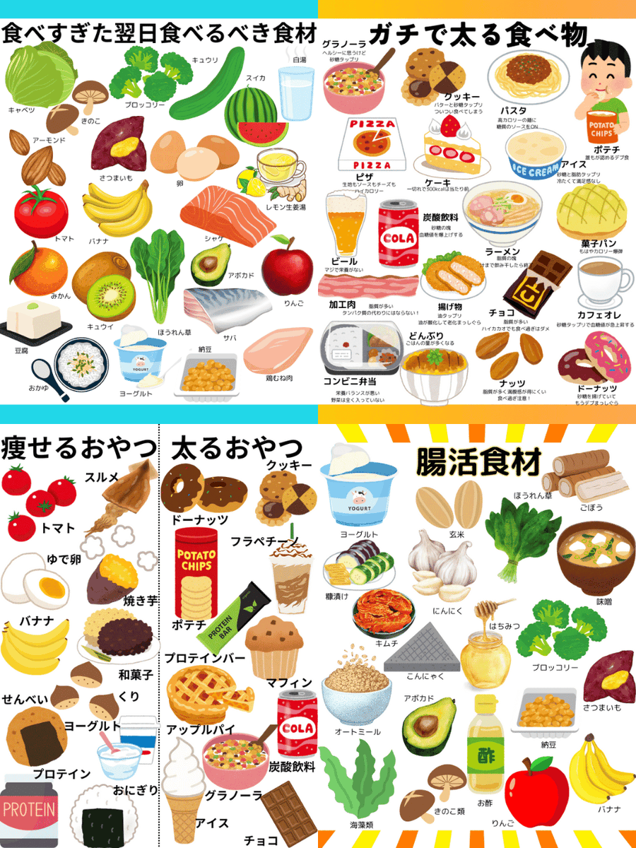 さくら🌸代謝UPダイエット tweet media