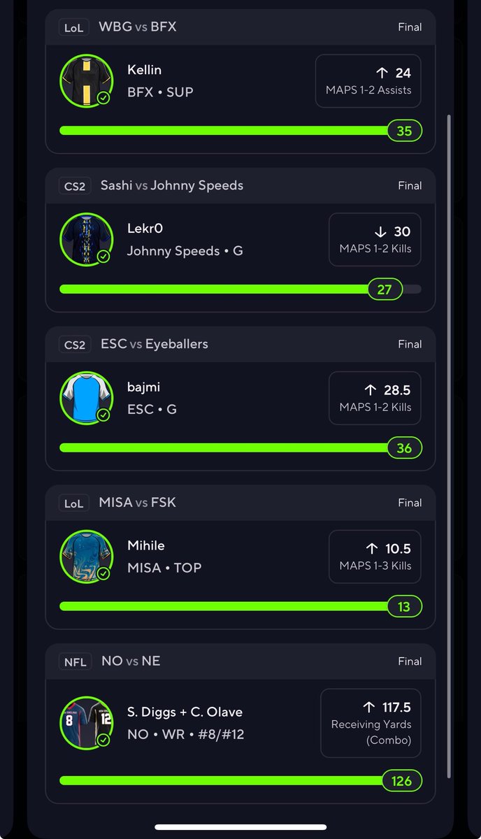 HydroParlay's tweet photo. WE DID IT AGAIN 10X BANGGG 

GIVING AWAY 100 DOLLARS TO SOMEONE WHO LIKES THIS TWEET ❤️❤️

HAPPY SUNDAY YALL https://t.co/jfaX9Q7aDk