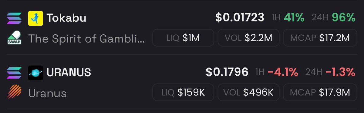 I told you $tokabu

I hope you bought tokabu

List of meme tokens I like and buy

The meme tokens I love and have bought
Troll
Usduc
Neet
Popcat
Fwog
Fartcoin