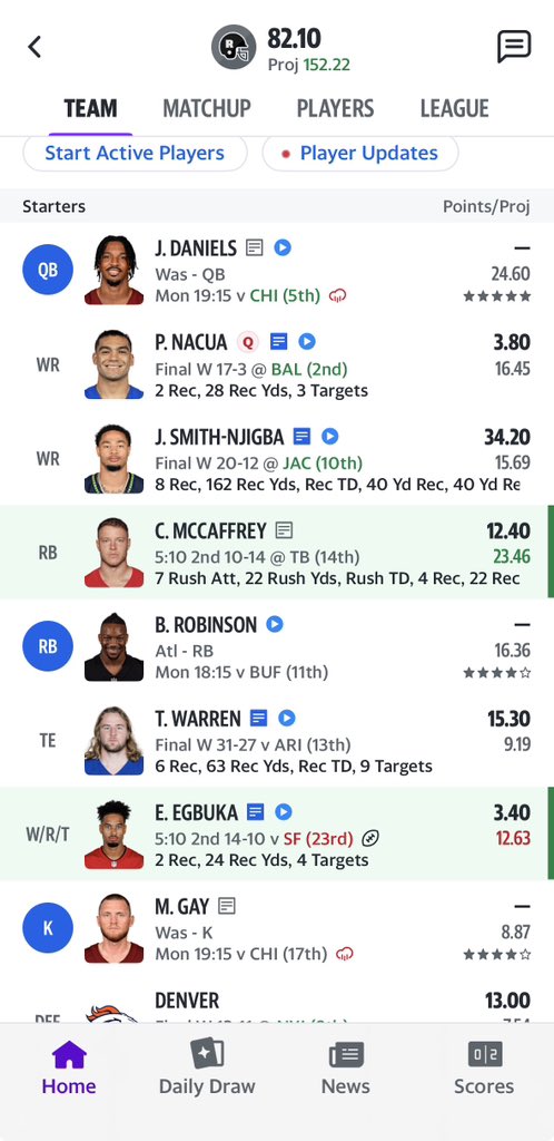 NotSoRusty tweet media