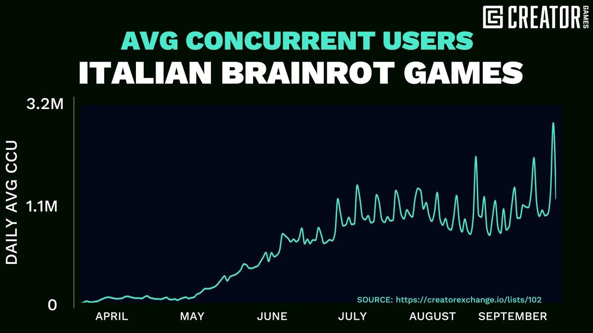 David Taylor tweet media