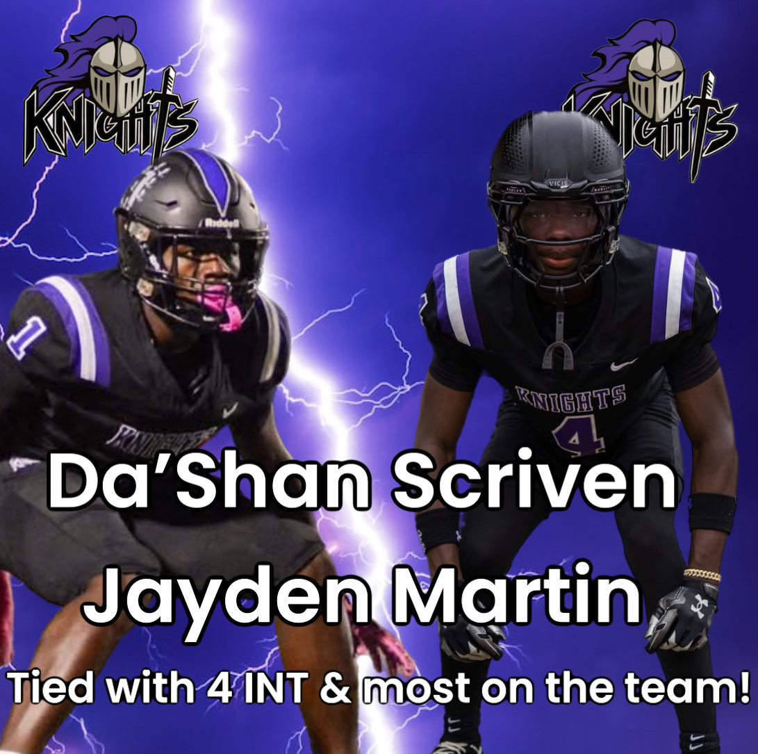 Taylor Novinger (@coachnovinger) on Twitter photo Crestwood DB’s <a href="/LxlDaeDae3_/">Da’shan scriven</a> & <a href="/theshow_uno/">Jayden Martin</a> are both tied with 4 INT this season! They are also tied with most picks in 4A Region 5!! <a href="/CwoodFootball96/">Crestwood Knights Football</a> <a href="/theitemsports/">The Item Sports</a> <a href="/peedeesportss/">Pee Dee SC High School Sports Page</a> Crestwood DB’s <a href="/LxlDaeDae3_/">Da’shan scriven</a> & <a href="/theshow_uno/">Jayden Martin</a> are both tied with 4 INT this season! They are also tied with most picks in 4A Region 5!! <a href="/CwoodFootball96/">Crestwood Knights Football</a> <a href="/theitemsports/">The Item Sports</a> <a href="/peedeesportss/">Pee Dee SC High School Sports Page</a>