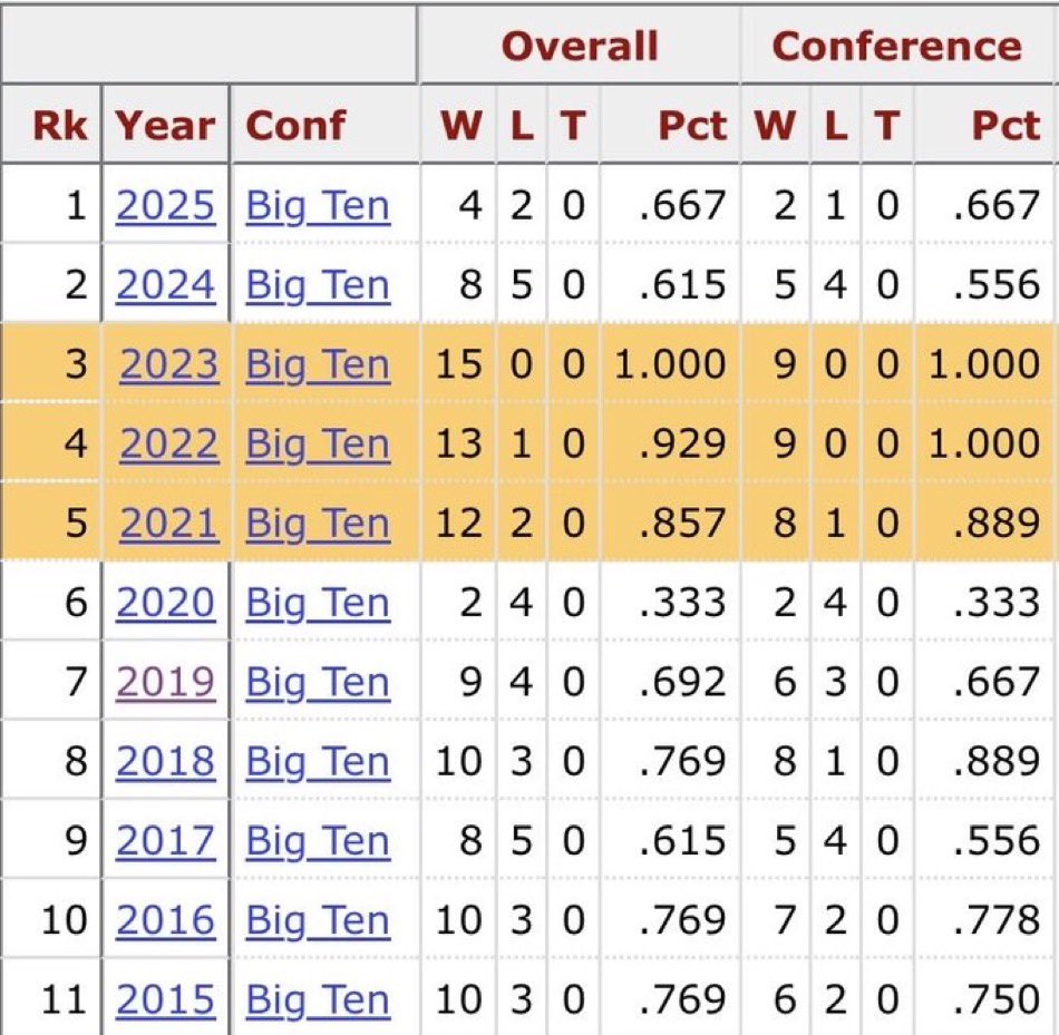 YorkieFights tweet media
