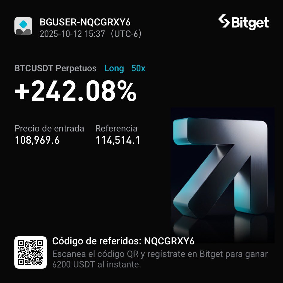 MarioSomarriba_'s tweet photo. @ucryptonoticias Aaaayyy migueeel nos fuimos to the moon https://t.co/UKdLwKcKgq