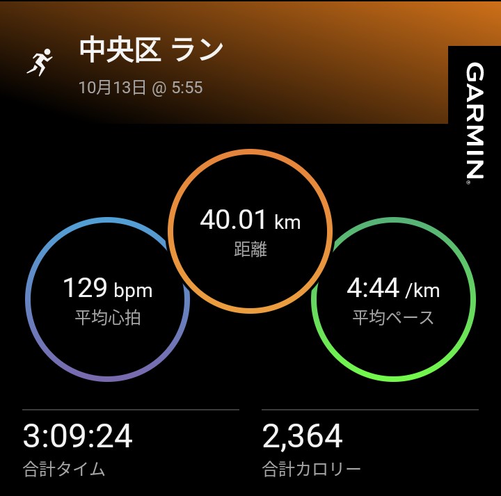 連休の締めは40km走
20km→5’00
12km→4’45
8km→4’35
位のビルドアップ
彩湖でサブ3のペースの集団に付かせて貰ったおかげでトータルは若干速くなったかな
#ランニング