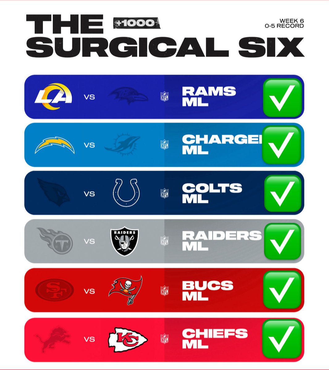 Trent Attyah tweet media