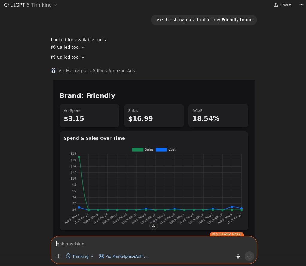 Pulling in real sales and ad spend data to ChatGPT via MCP and the Apps SDK