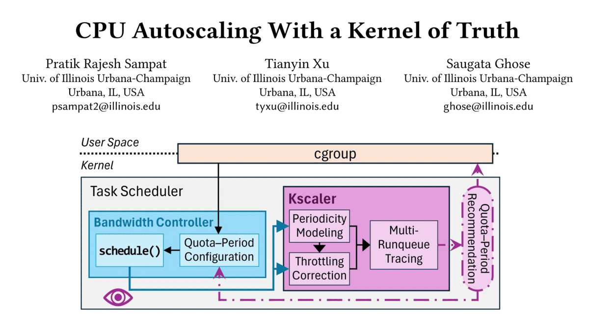 Pratik Sampat tweet media