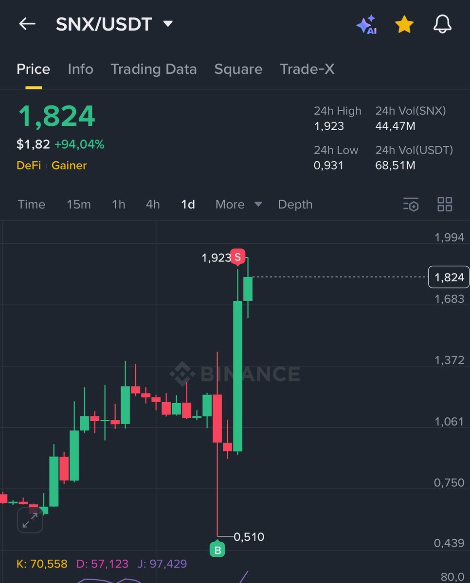 Minh Dương tweet media