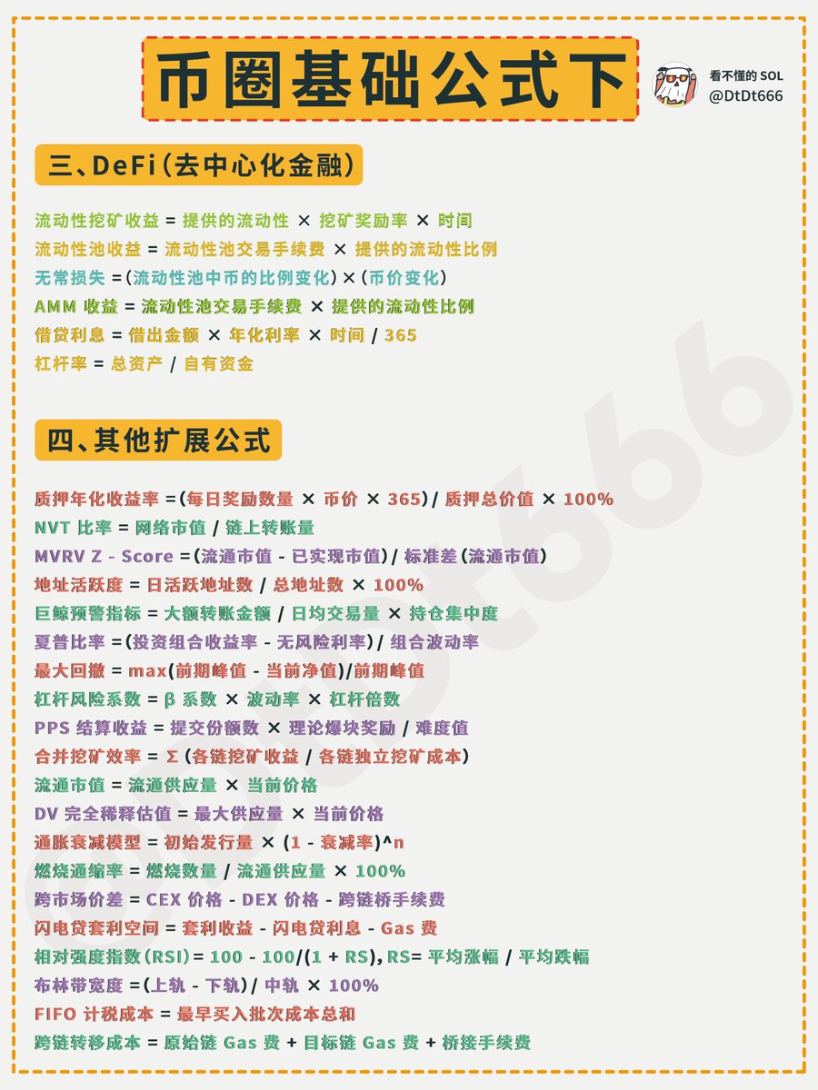 一图看懂炒币的基础公式，炒币不懂算账，活该亏钱！

假如10万进入市，你先赚个10%，再亏个10%，你以为不亏钱？首先本金就只剩9.9万了，扣除双向手续费后，你的余额仅剩98703元了。 

对，炒币需要运气，但更需要数学逻辑。