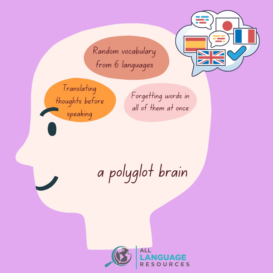 LangResources's tweet image. Ever wondered what’s inside a polyglot’s brain? 🧠😅

#MemeMonday #PolyglotProblems #LanguageLearning #MultilingualLife #LanguageHumor #MondayMood #fypシ #langtwt