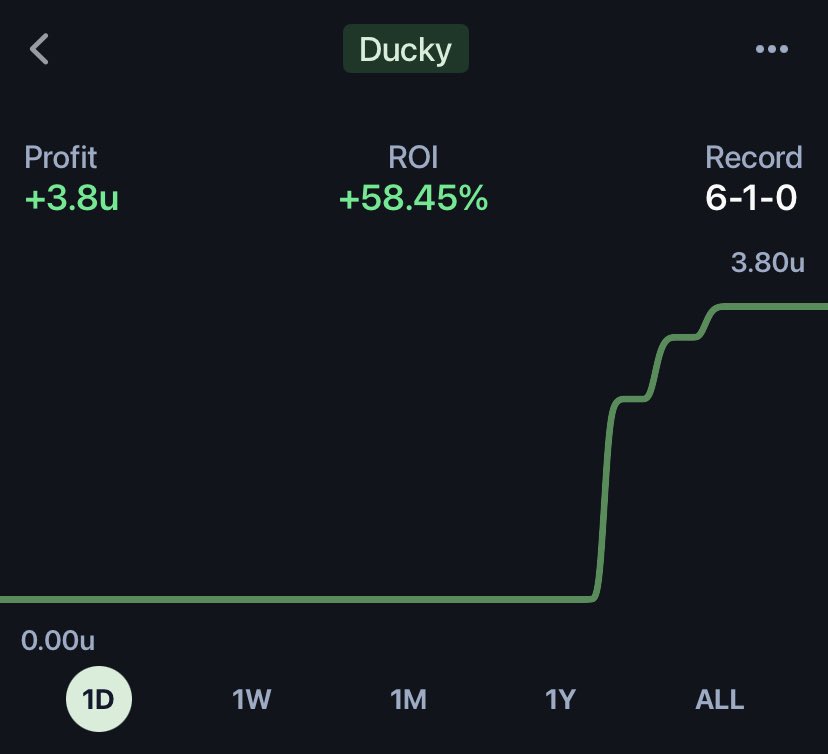 Jay’sPlaysAZ 🏈⚾️🏀🏒 tweet media