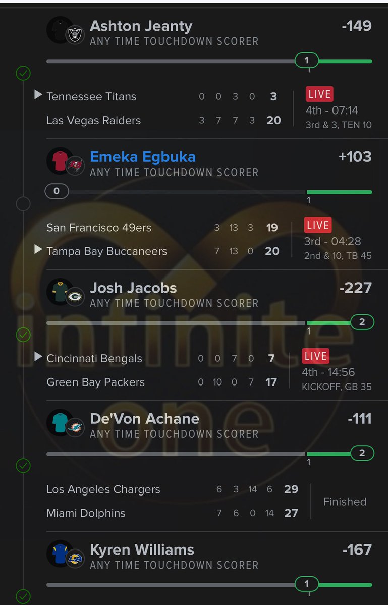 InfiniteParley's tweet image. I hate FanDuel  all other platforms voided except them !!