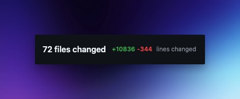 wish me luck for the PR.

p.s node modules are not pushed BTW!
