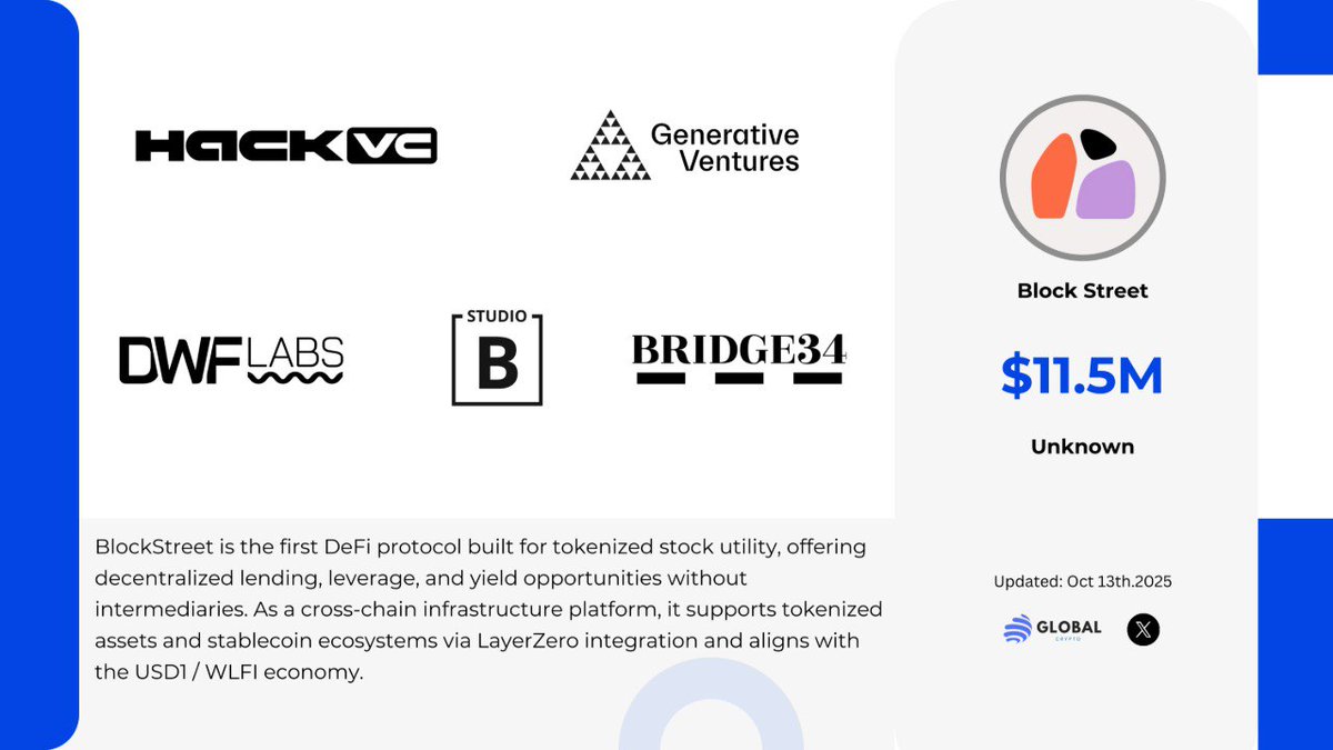 CryptoGlobal tweet media