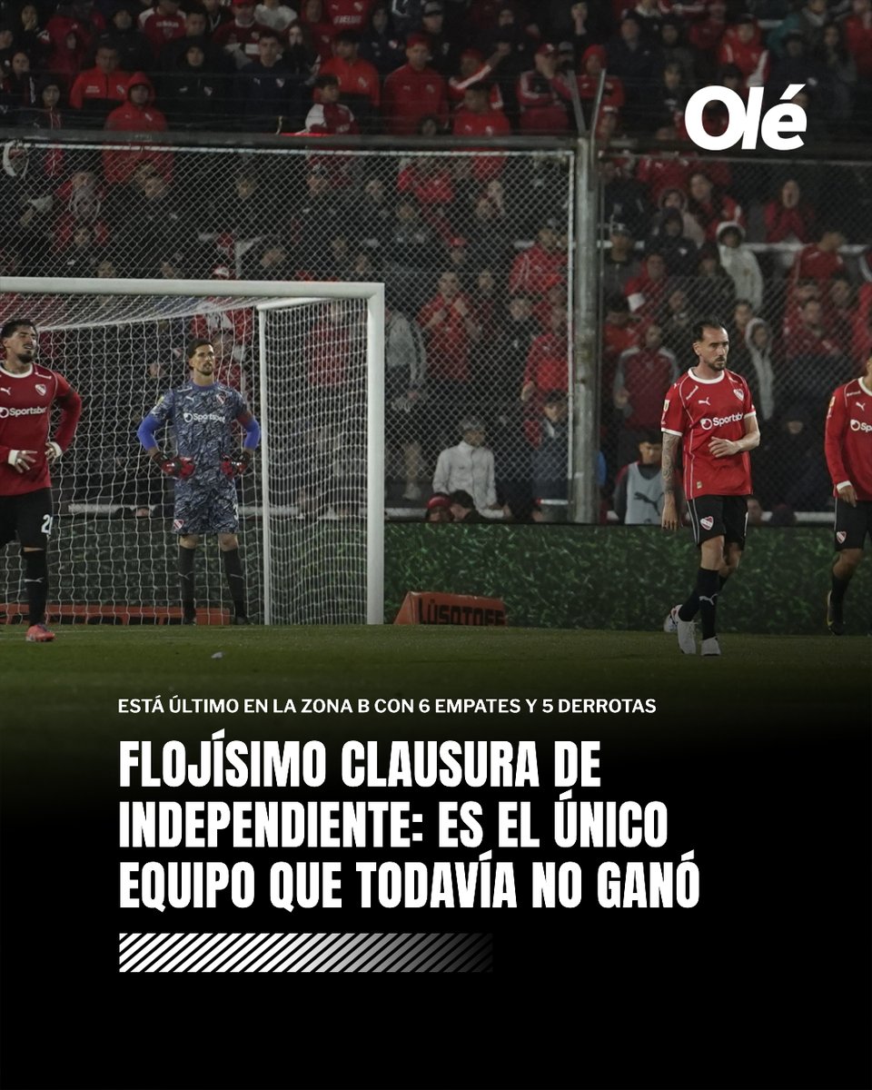 DiarioOle's tweet image. ❌ FLOJÍSIMO CLAUSURA DE INDEPENDIENTE

- Es el único equipo que todavía no ganó contando ambas zonas (6 empates y 5 derrotas)

- Esta último en la Zona B 

- Está a nueve puntos de la zona de playoffs

- Está a ocho puntos de la zona de Sudamericana

- Aún debe un partido por el…