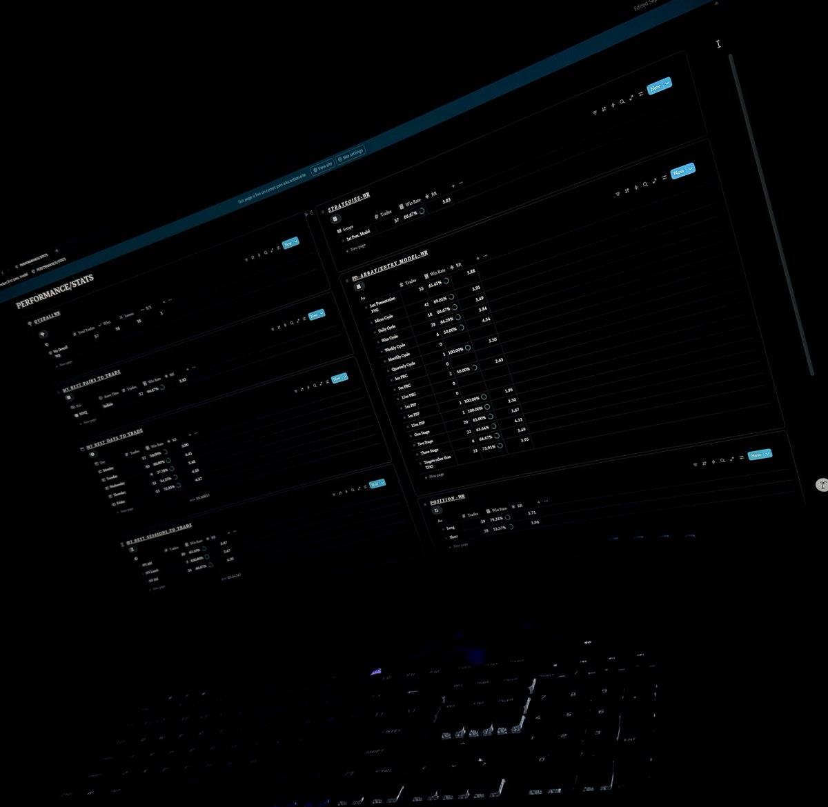 ___timeless___'s tweet image. Q4 will be mine.