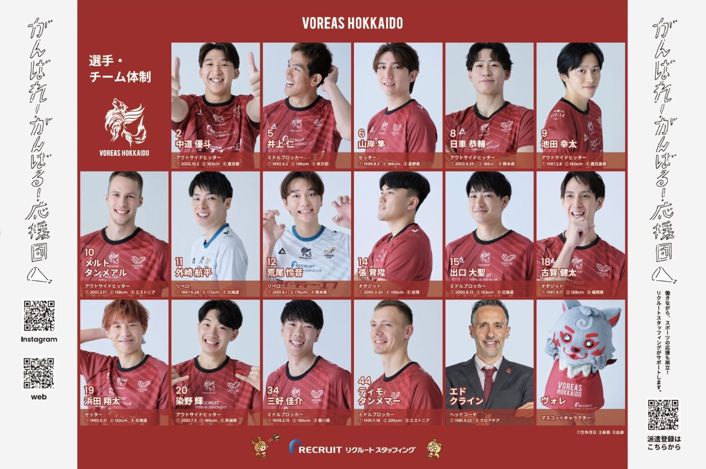 Highlights by VOREAS HOKKAIDO【ヴォレアス北海道