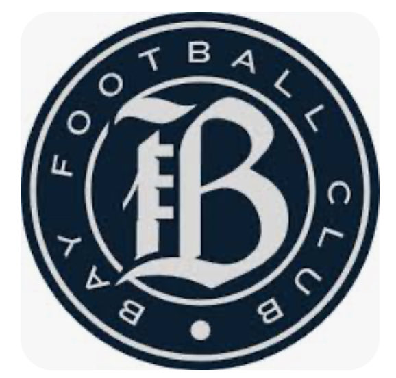 Sunny San Diego and scouting lots of ⚽️ games!