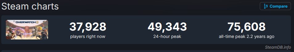 Antonio R tweet media