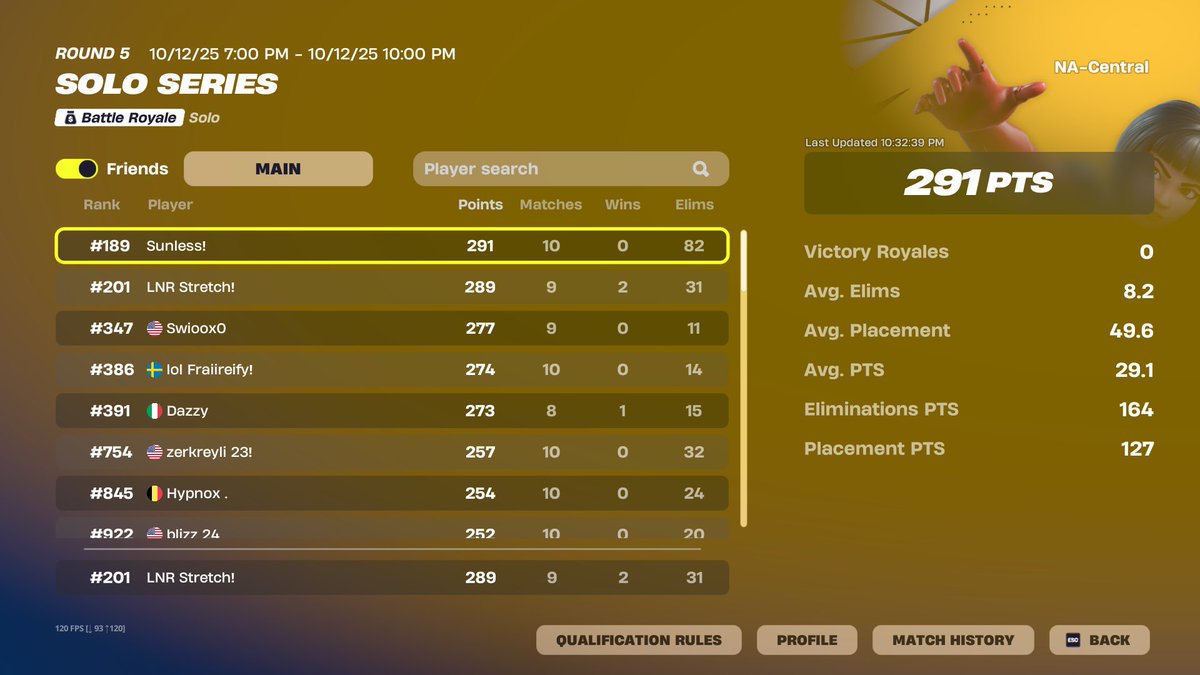 Stretch11055893's tweet photo. NOT BAD LOCKING IN NEXT WEEK! @Lunar_Esports0 https://t.co/BqMTVBgyX4