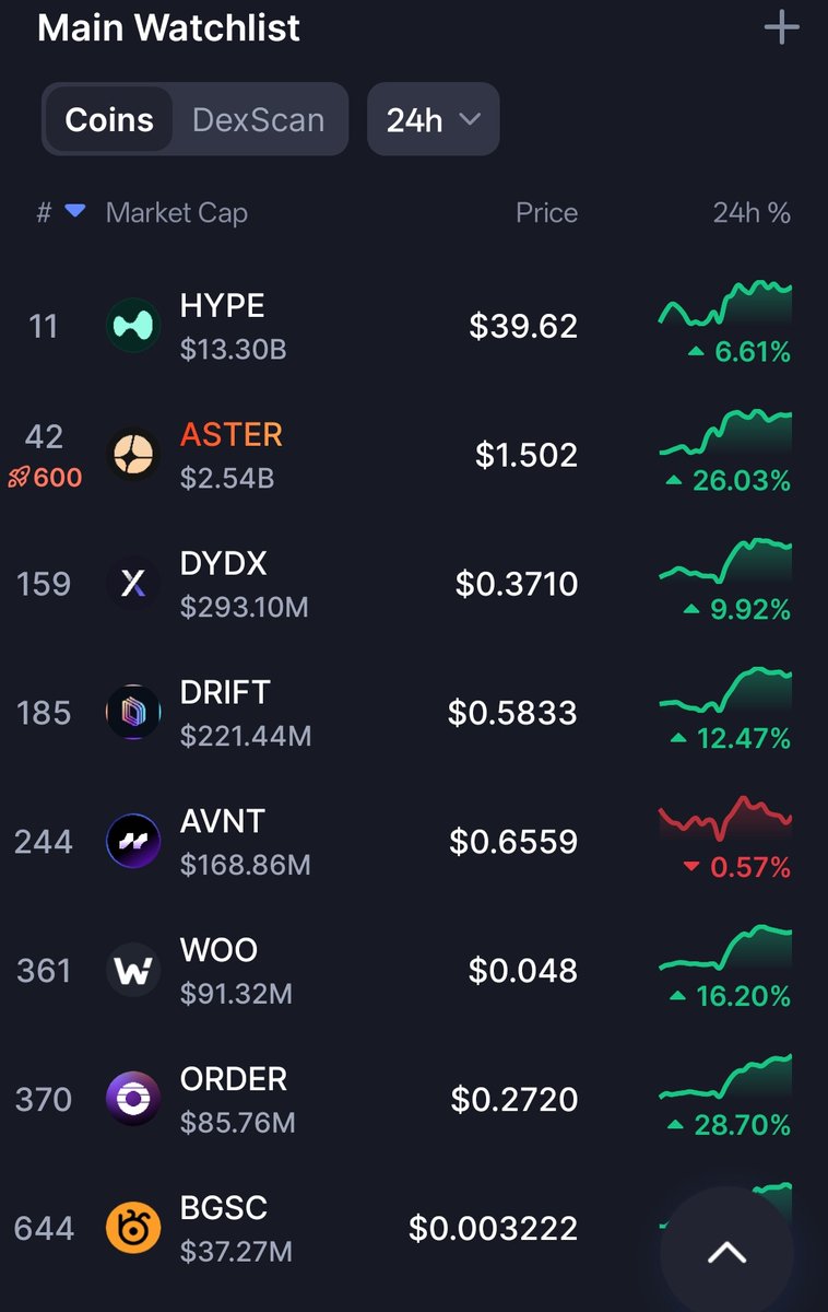Wrecked Capital tweet media