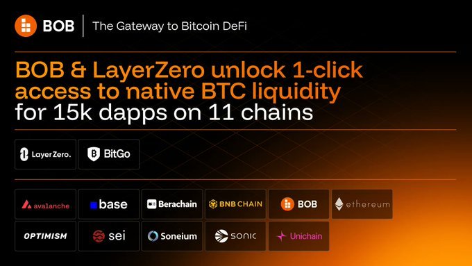 I'm starting to explore DeFi

Want to know more? 
Don't forget to follow me 

DeFi is the next meta