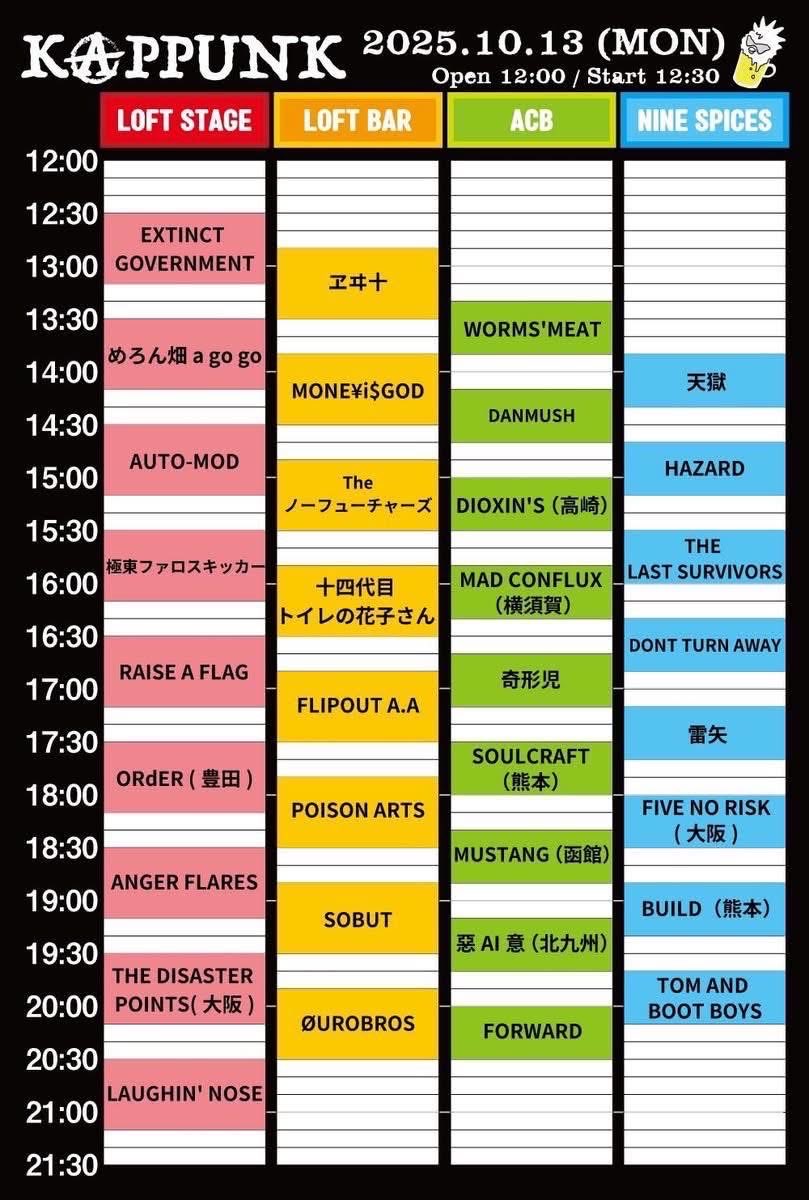 TOKYO HARDCORE PUNK on X