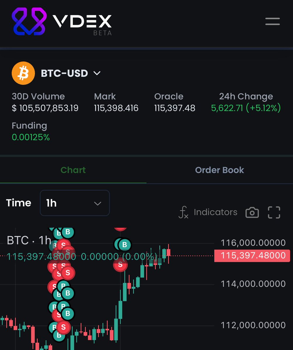 각종디비⧕【TG : @tetherDB】ꖸ실시간결제주식디비.vki - Search / X