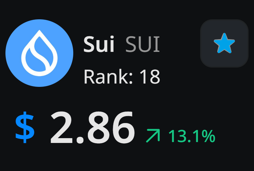 Sui Community💧 tweet media