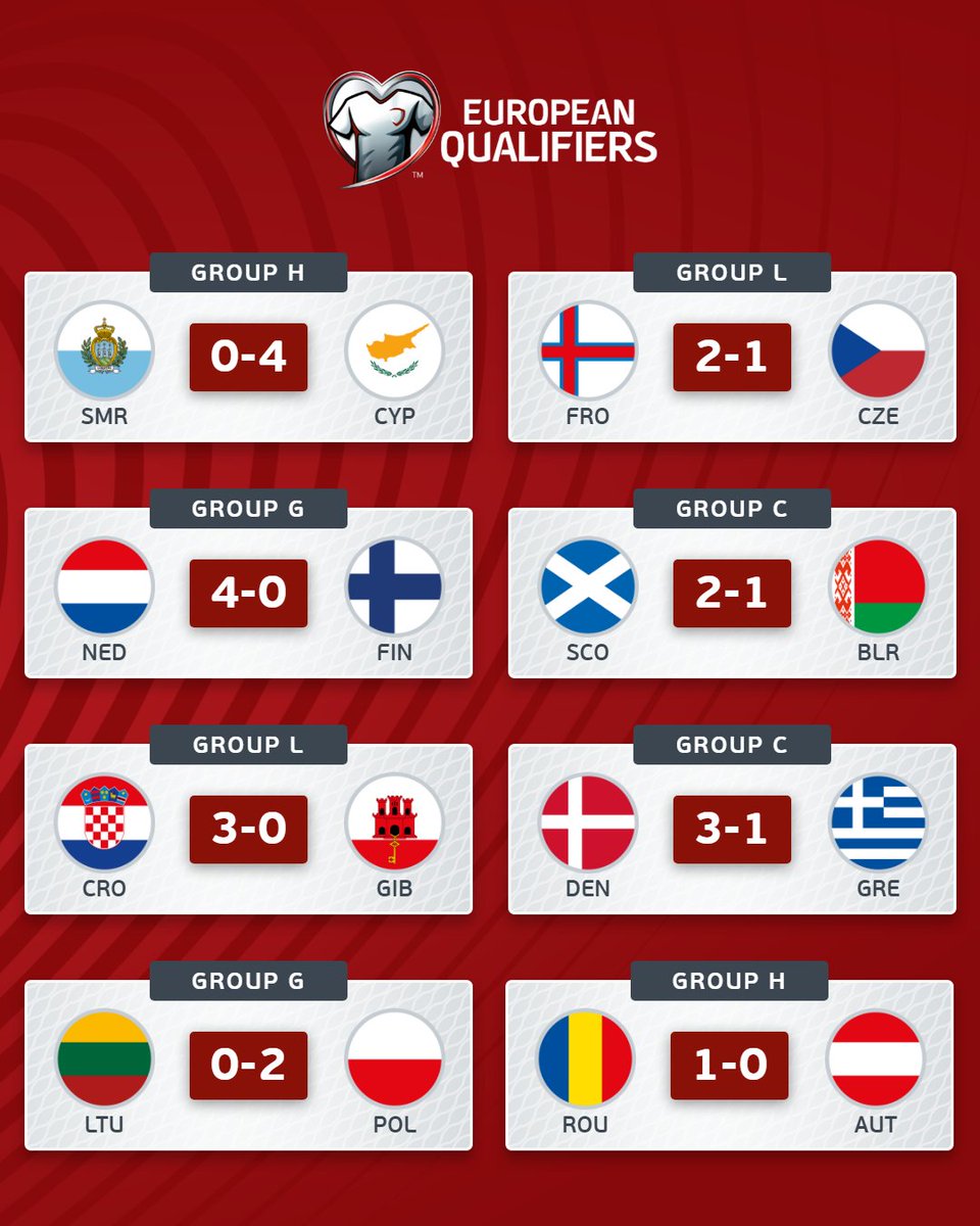 #WCQ2026