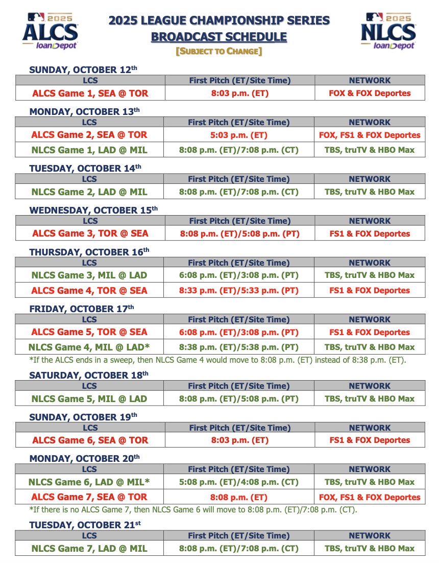 robotmodel3's tweet image. Full broadcast schedule of the ALCS. Seattle Mariners take game 1. Toronto Blue Jays couldn’t come back after Big Dumper Cal Raleigh hit that homer to tie the game.