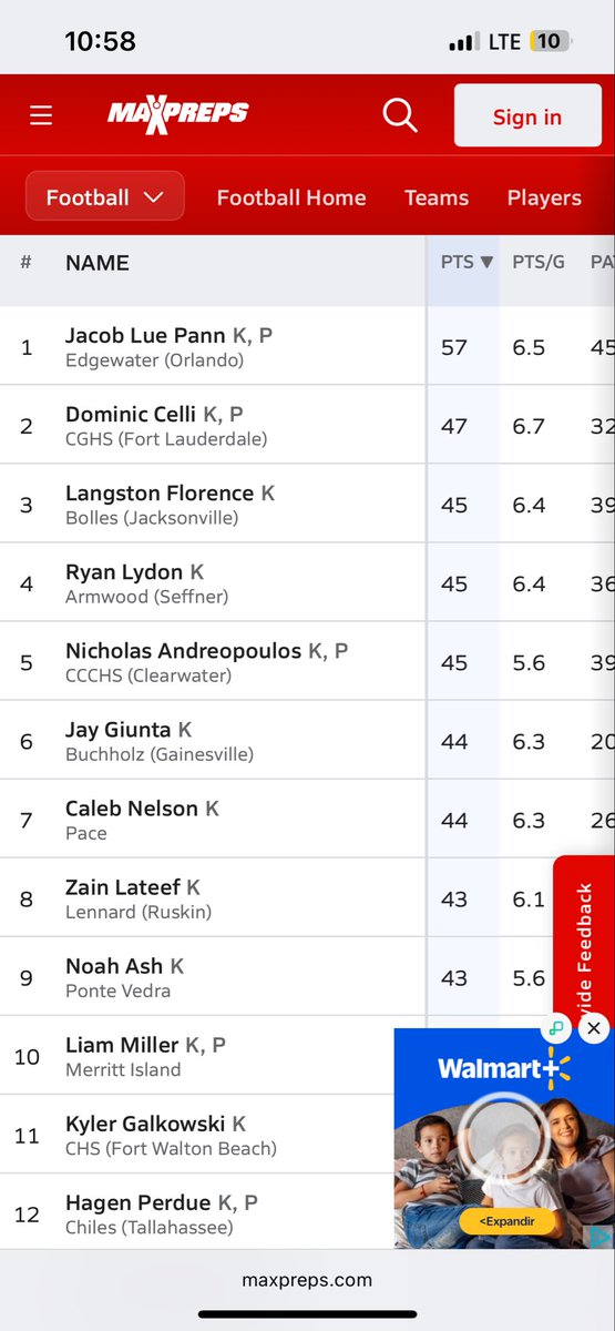 2027 Kicker Jacob Lue Pann <a href="/Jacob_luepann/">Jacob Lue Pann</a> #1 kicker in all of Florida in scoring, regardless of classification. Big time talent! <a href="/EdgewaterFB/">Edgewater Football</a>