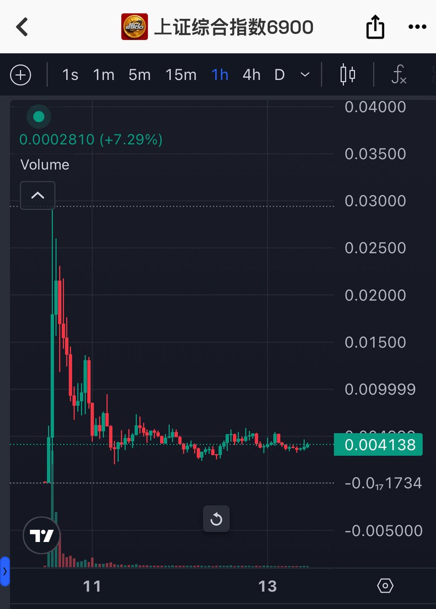 👁crypton👁 tweet media
