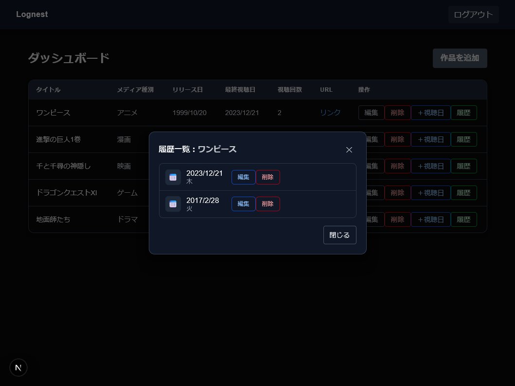 reach_sj10's tweet image. 🗑️ 視聴履歴の削除機能を実装!
✅ 一覧内の「削除」ボタン押下で、対象の視聴履歴を削除
✅ 削除後は即時反映され、一覧とダッシュボードの表示も更新
これで、作品と視聴履歴の登録・編集・削除の一連の処理がすべて完成しました🎉
#Lognest開発 #Nextjs #Supabase #Webアプリ開発
