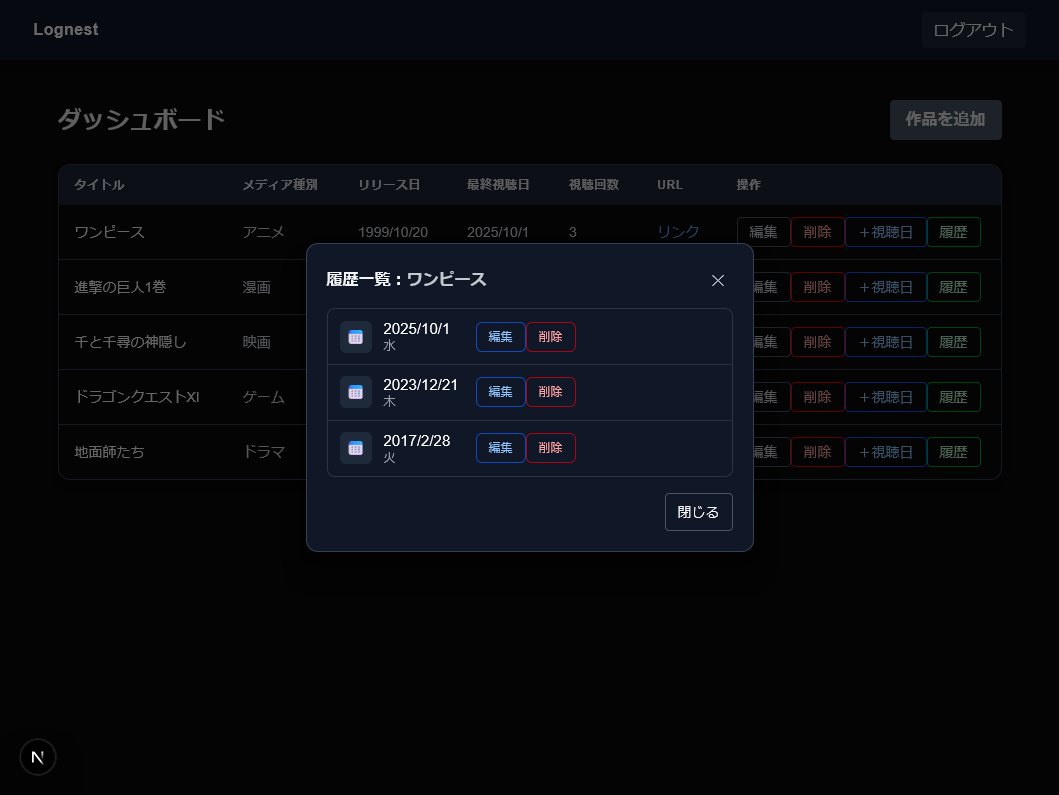 reach_sj10's tweet image. 🗑️ 視聴履歴の削除機能を実装!
✅ 一覧内の「削除」ボタン押下で、対象の視聴履歴を削除
✅ 削除後は即時反映され、一覧とダッシュボードの表示も更新
これで、作品と視聴履歴の登録・編集・削除の一連の処理がすべて完成しました🎉
#Lognest開発 #Nextjs #Supabase #Webアプリ開発