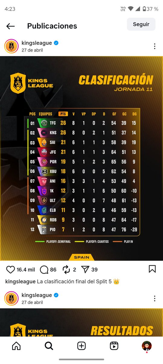 BabyGioooo's tweet photo. @lisli1397554 @dedreviil tmb tiene todo eso en clubes 🥺🥺🥺 https://t.co/UvV2Uh1Irp