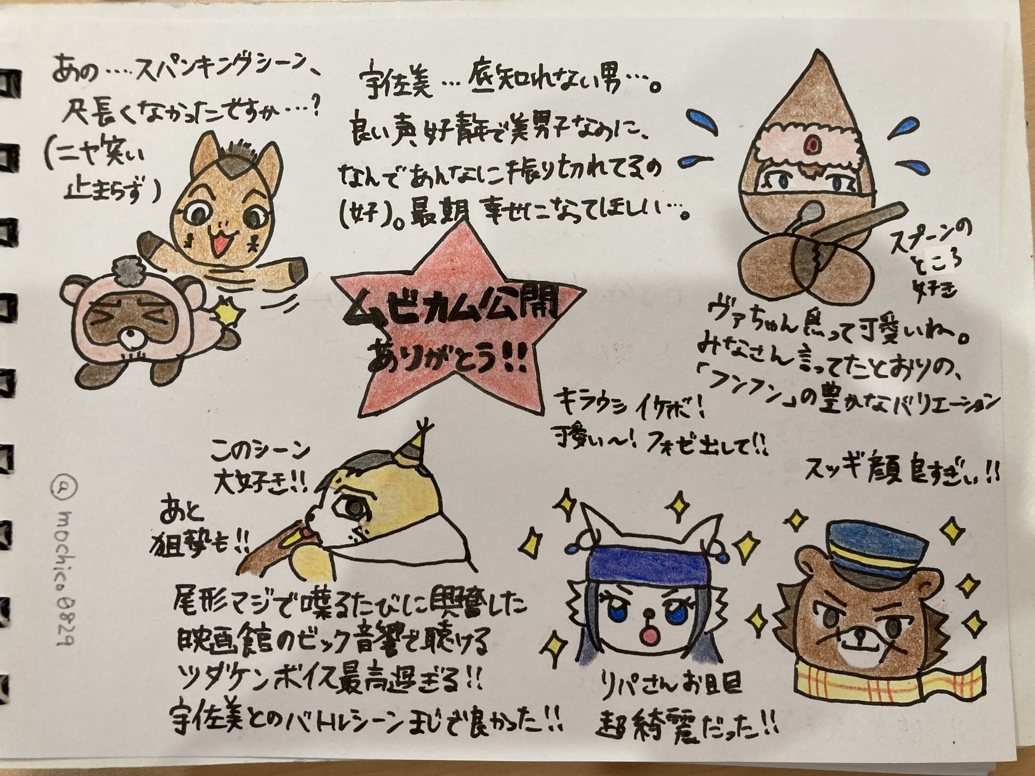o⭐︎mochi（感謝） o⭐︎mochi（感謝） Mikan Orange Mochi | Sakuraco Shop