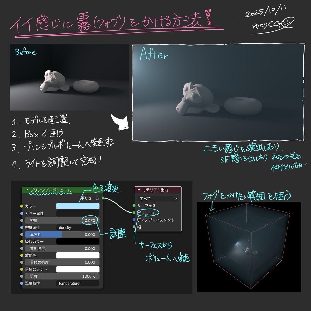 yutorikoubo's tweet image. イイ感じに霧（フォグ）をかける方法について整理しました～！
#blender初心者 #b3d