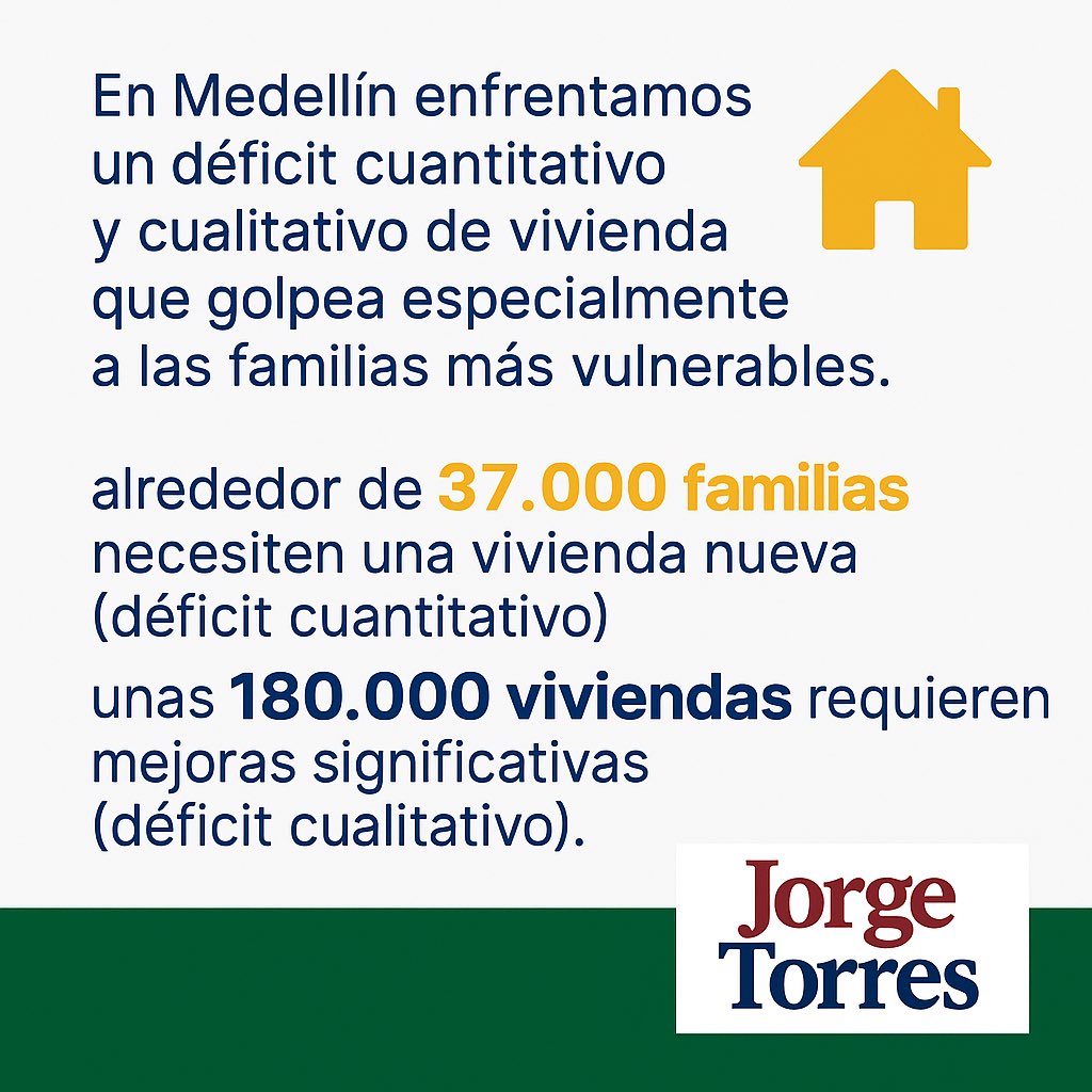 jorgetorresra's tweet image. En Medellín enfrentamos un déficit cuantitativo y cualitativo de vivienda que golpea especialmente a las familias más vulnerables. Se estima que 37.000 familias necesitan vivienda nueva (cuantitativo) y que unas 180.000 viviendas requieren mejoras significativas (cualitativo). 👇