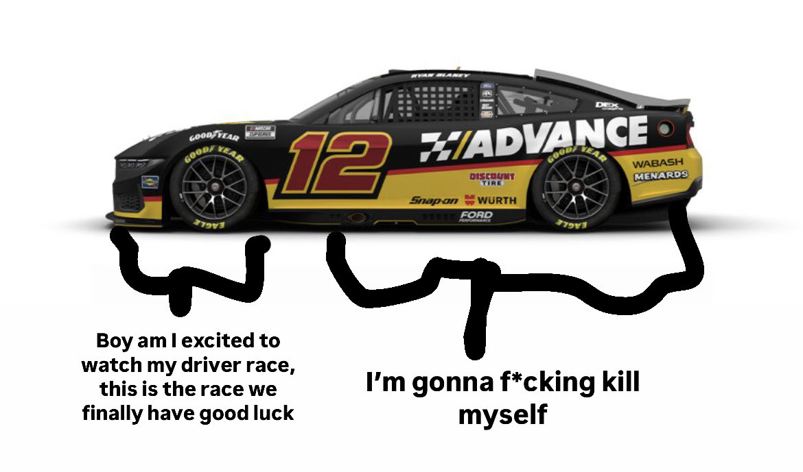 nascarhornypd's tweet photo. https://t.co/Lf4V1tVbyd