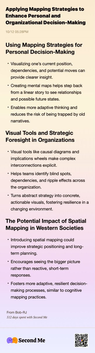 BurkhartRj's tweet image. #MeBot2-Derivatives-RCISAction: 
1//
second.me/public/IP3B5WG… 

2//
app.me.bot/memory/8U7UE3K…
Click here to save it as your own.