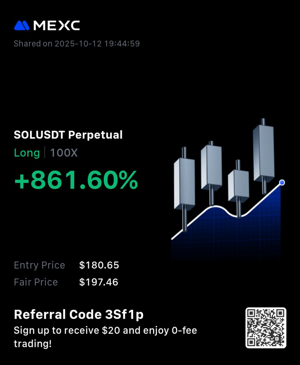 hugosouza522's tweet photo. $SOL $BTC LFG!  Bullrun rally just starting! https://t.co/dadlqGtip5