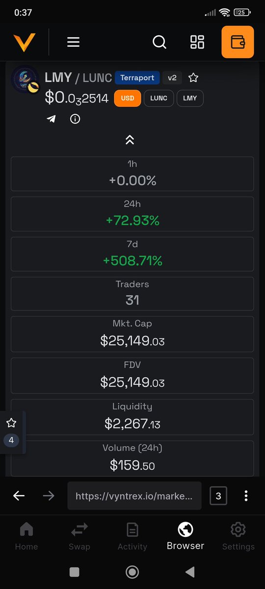 luminyieldToken's tweet image. $LMY Update (#LMY/#LUNC) - 1 Week Chart 📊

A look at the 1-week chart shows a sharp and rapid surge for the $LMY token, which hit a price of $0.0002514 (USD) on the LUNC pair.
Volume has clearly exploded during this time. We need to monitor to see if this trend continues!
46…