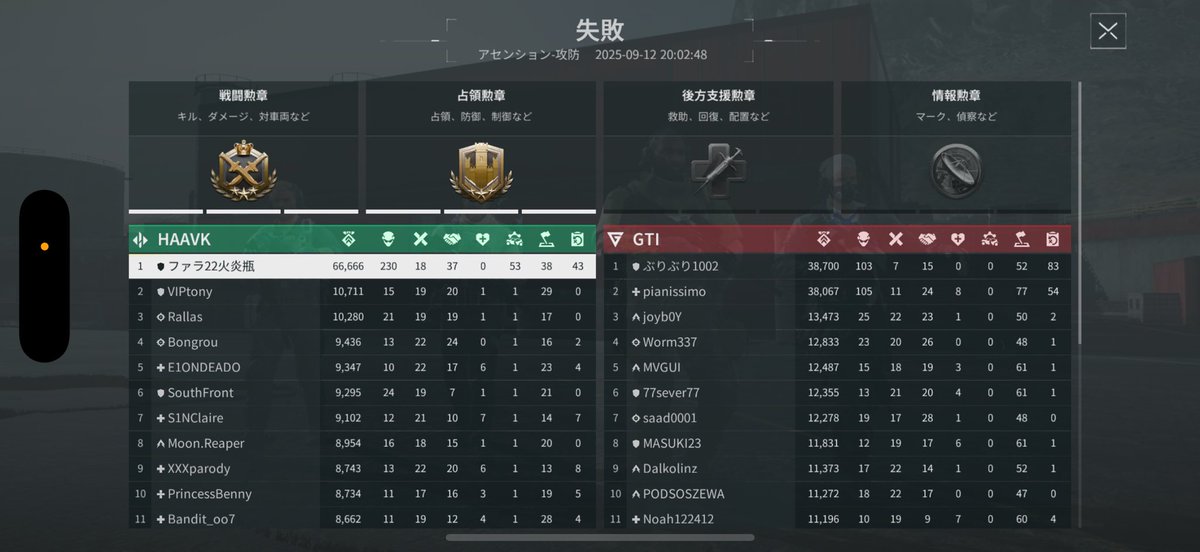 Takekaz0414's tweet photo. @DeltaForceG_JP https://t.co/OmGojoIidG