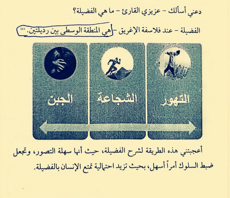 mabrouk7766's tweet photo. ما هي الفضيلة؟ https://t.co/f4WYwWe8Fi
